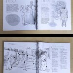 Llibre infantil i familiar